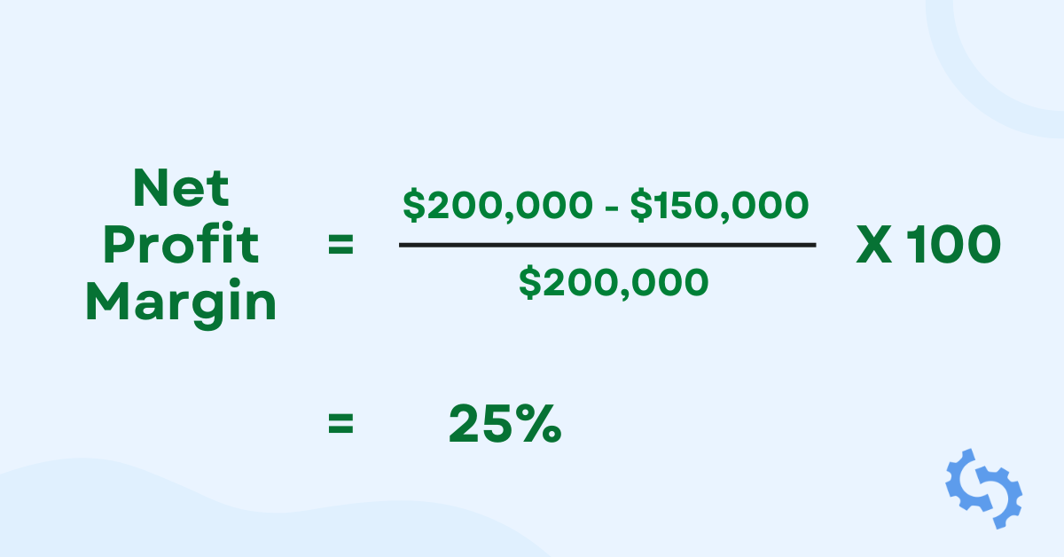 calcul du bénéfice net pour l'agence